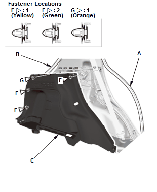 Interior Trim - Service Information